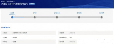 ��ռ����������ȫ���һ������֯���ͷ��ʯ�ɷݳ��IPO